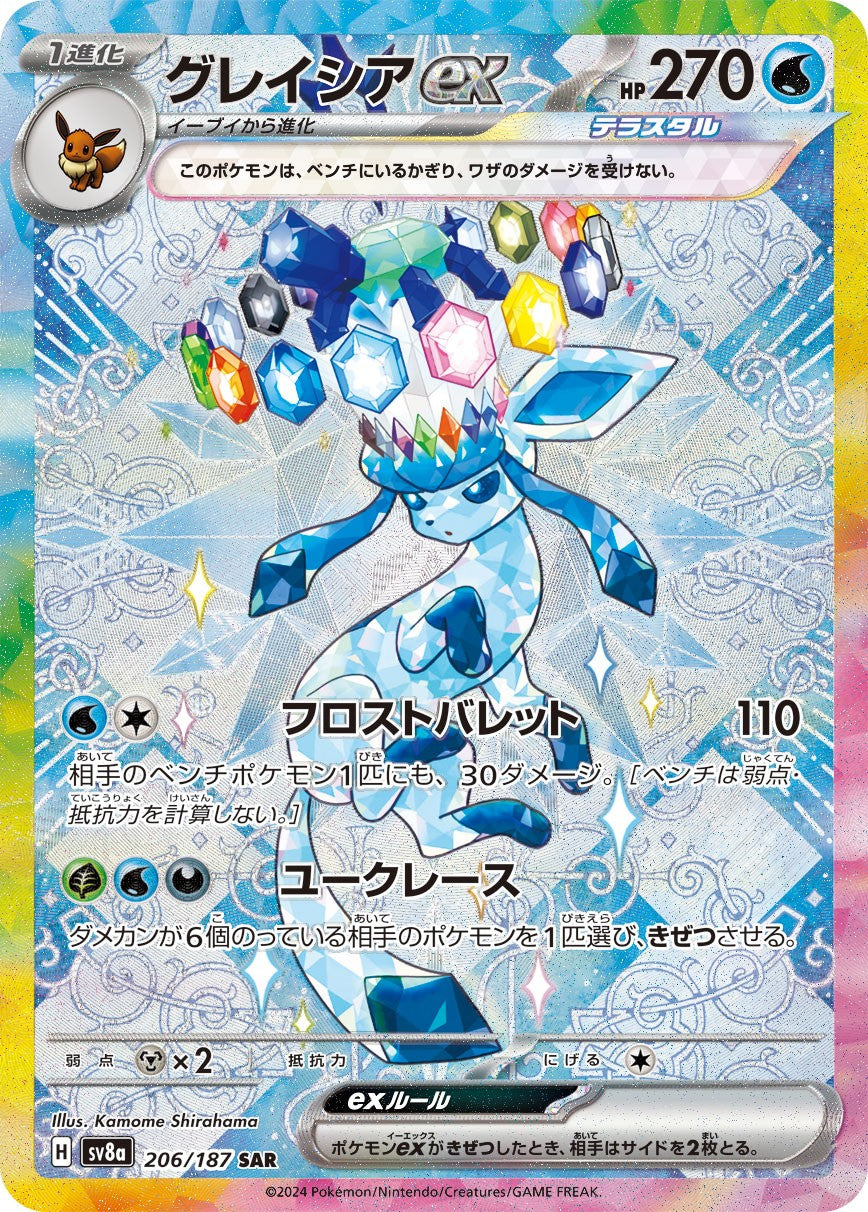 Glaceonex SAR SV8a 206/187