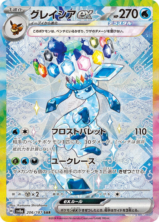 Glaceonex SAR SV8a 206/187